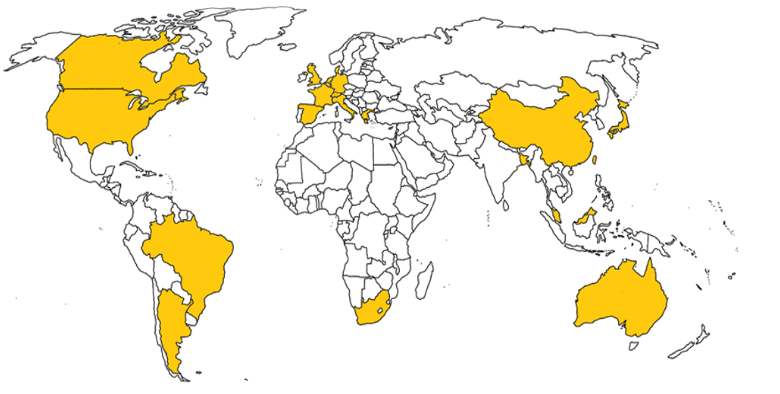 Participating countries